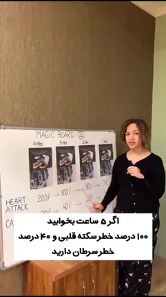 با این جدول خطر ابتلا به سرطان و سکته قلبی و چند بیماری مهم را متوجه می شوید