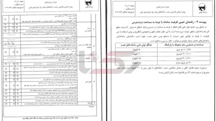 از خرداد تمام ساختمان‌های نوساز ایران از مسکونی تا تجاری باید خورشیدی باشند/ طراحی و صدور پروانه ساختمان‌ها با پیش‌بینی نصب پنل‌های خورشیدی الزامی شد + سند