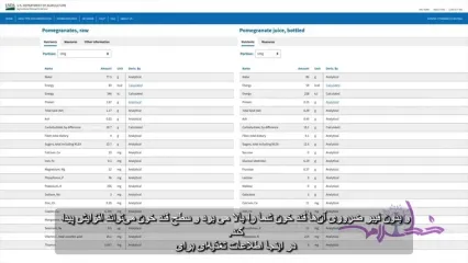 انار، جواهر سرخ شب یلدا: رازهای سلامتی و شادابی!