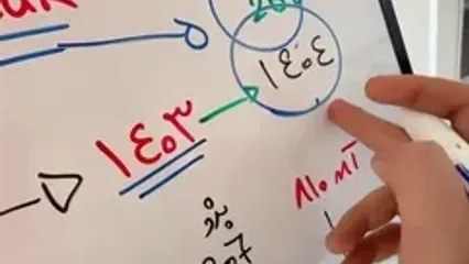 پیش‌بینی قیمت خودرو در سال ۱۴۰۴ / بهمن و اسفند خودرو بخریم یا نه؟