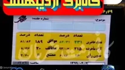 شارژ مرحله سوم یارانه کالابرگی در خرداد ۱۴۰۴ کاملاً مشروط شد