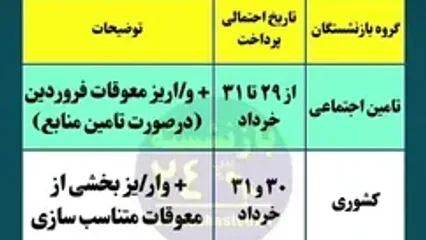 خبرخوش برای بازنشستگان