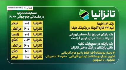 میثاقی: بازی کردن با تیم رده 107 خیلی فول است