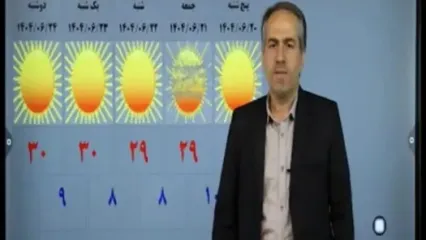 وضعیت هوای همدان فردا شنبه ۲۲ شهریور ۱۴۰۴ | پیش بینی آب و هوای همدان در ۲۴ ساعت آینده + هواشناسی همدان