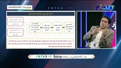 روند بازسازی ورزشگاه آزادی از زبان ثابت قدم