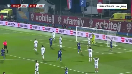خلاصه بازی کرواسی مقابل جبل الطارق را ببینید