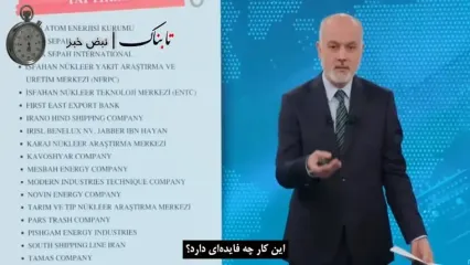 افشای راز علت تحریم ایران توسط اردوغان