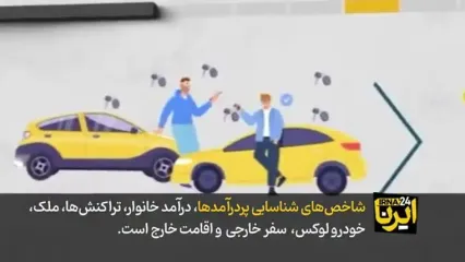 شاخص‌های جدید حذف یارانه