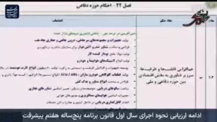 بومی‌سازی ۵۸۲ قلم از تجهیزات دفاعی