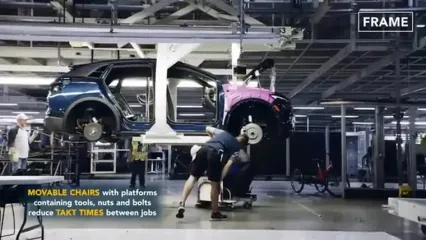 صفر تا صد تولید خودروی برقی مدرن فولکس واگن ID.4 در آلمان