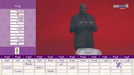 ببینید؛ واکنش جالب عادل به هم‌گروهی ایران و بلژیک