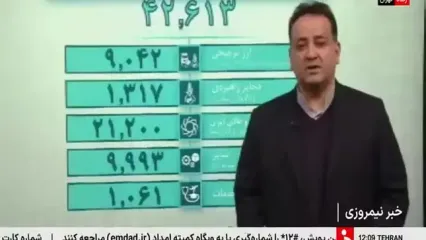 امروز دلار توافقی در تالارهای اول و دوم مرکز مبادله با چه نرخی معامله شد؟