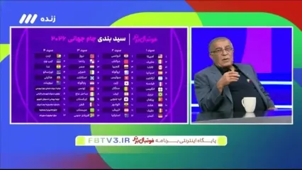پیش‌بینی پروین و روشن از قرعه تیم ملی ایران