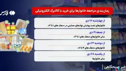 آغاز برداشت کالابرگ یک میلیونی از امروز