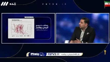 تحلیل فنی بیاتی‌نیا از برد پرگل آمریکا؛ نمایش قدرت شاگردان پوچتینو