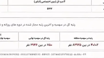 معجزه سهمیه در کارنامه یک داوطلب کنکور جلب توجه کرد